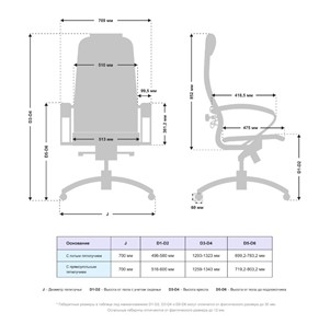Кресло офисное Samurai K-1.041 (Темно-Бордовый) в Магадане - предосмотр 4
