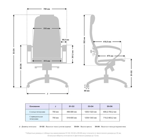 Офисное кресло Samurai K-1.041 (Темно-Коричневый) в Магадане - изображение 4