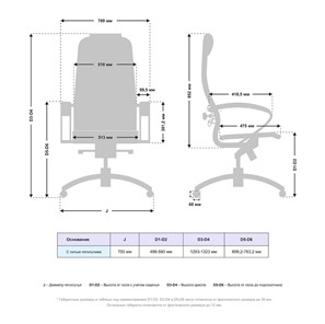 Кресло офисное Samurai K-1.04 MPES Белый в Магадане - предосмотр 4