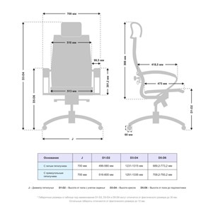 Компьютерное кресло Samurai K-2.051 MPES Белый в Магадане - предосмотр 4