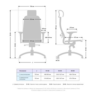 Компьютерное кресло Samurai K-3.041 MPES Черный в Магадане - предосмотр 4