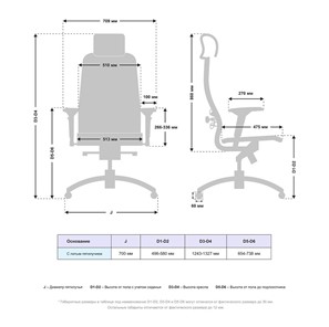 Офисное кресло Samurai K-3.04 MPES Белый в Магадане - предосмотр 4