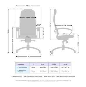 Офисное кресло Samurai KL-1.041 MPES Белый в Магадане - предосмотр 2