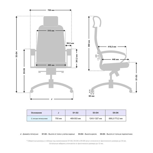 Кресло Samurai KL-2.04 MPES Белый в Магадане - изображение 2