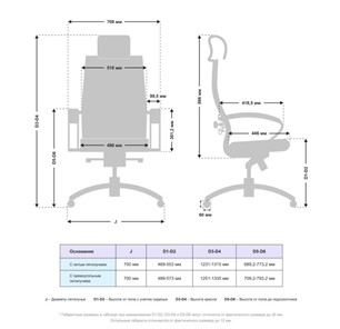 Офисное кресло Samurai KL-2.051 MPES Молочный в Магадане - предосмотр 2