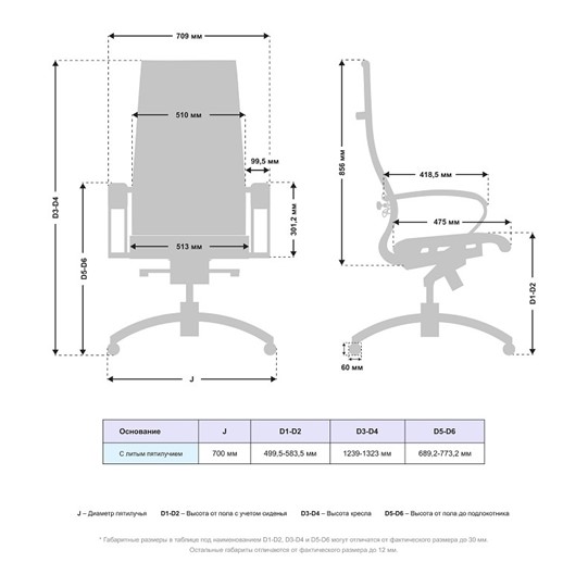Кресло офисное Samurai Lux-2 MPES Белый в Магадане - изображение 4