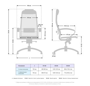 Кресло Samurai S-1.041 MPES Белый в Магадане - предосмотр 4