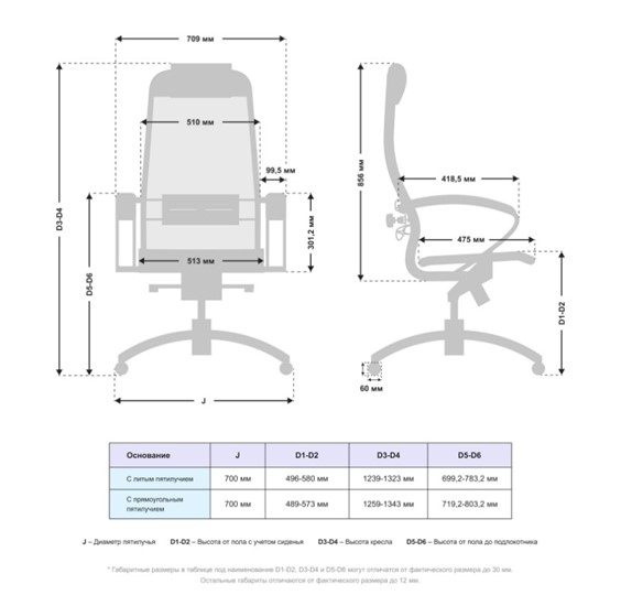 Кресло Samurai S-1.041 MPES Белый в Магадане - изображение 4