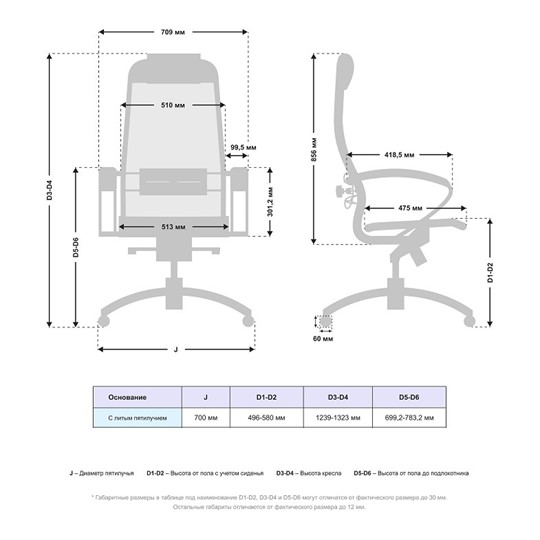 Кресло Samurai S-1.04 MPES Черный в Магадане - изображение 4