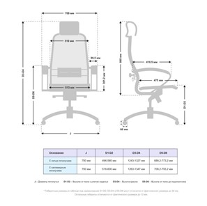 Кресло Samurai S-2.04 (Черный плюс) в Магадане - предосмотр 4