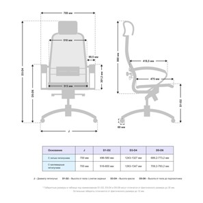 Кресло офисное Samurai S-2.041 MPES Белый в Магадане - предосмотр 4