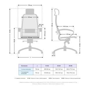 Компьютерное кресло Samurai S-2.041 MPES Черный в Магадане - предосмотр 4