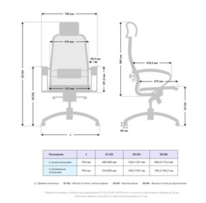 Кресло компьютерное Samurai S-2.041 MPES Черный плюс в Магадане - предосмотр 4