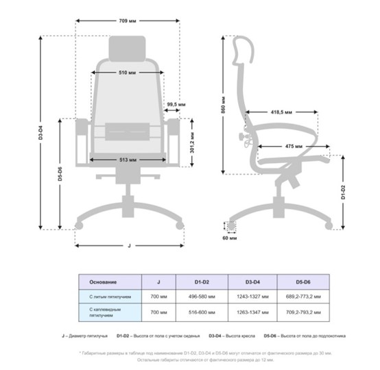 Кресло Samurai S-2.041 MPES Молочный в Магадане - изображение 4