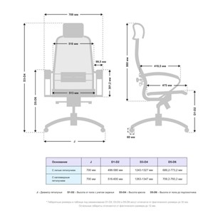 Кресло офисное Samurai S-2.041 MPES Светло-Коричневый в Магадане - предосмотр 4