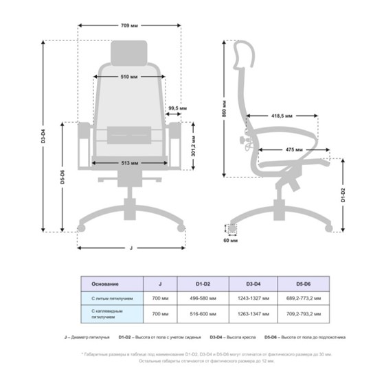 Кресло офисное Samurai S-2.041 MPES Светло-Коричневый в Магадане - изображение 4