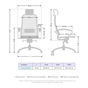 Кресло офисное Samurai S-2.04 MPES Черный в Магадане - предосмотр 4