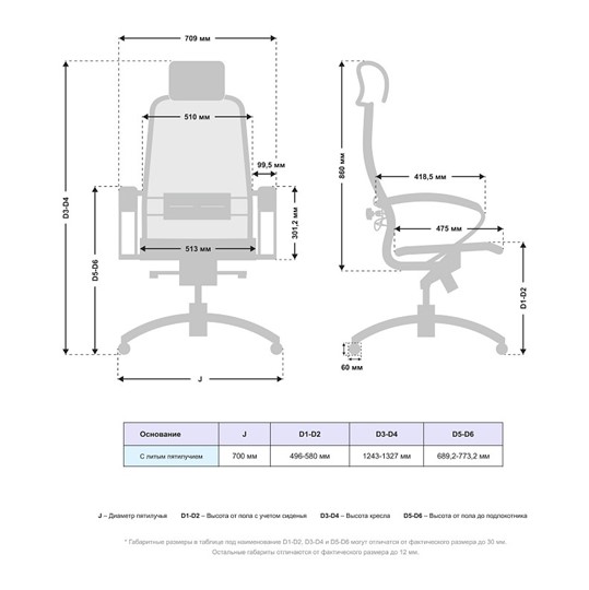 Компьютерное кресло Samurai S-2.04 MPES Черный плюс в Магадане - изображение 4