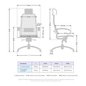 Компьютерное кресло Samurai S-2.041 (Темно-Коричневый) в Магадане - предосмотр 4