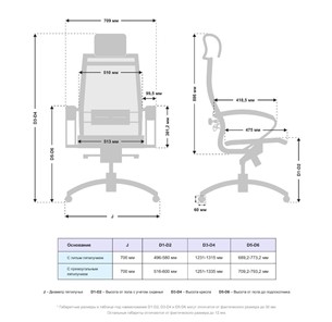 Компьютерное кресло Samurai S-2.051 MPES Молочный в Магадане - предосмотр 4