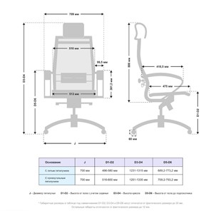 Компьютерное кресло Samurai S-2.051 MPES Серый в Магадане - предосмотр 4