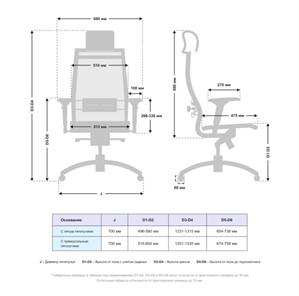 Компьютерное кресло Samurai S-3.051 MPES Молочный в Магадане - предосмотр 4