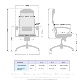 Кресло Samurai SL-1.041 MPES Черный плюс в Магадане - предосмотр 2
