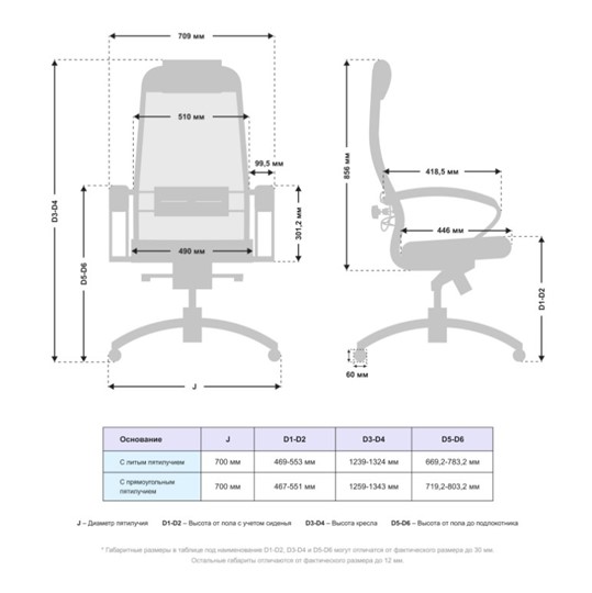 Кресло компьютерное Samurai SL-1.041 MPES Светло-Коричневый / Серый в Магадане - изображение 2