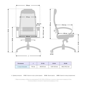 Кресло компьютерное Samurai SL-1.04 MPES Черный в Магадане - предосмотр 2