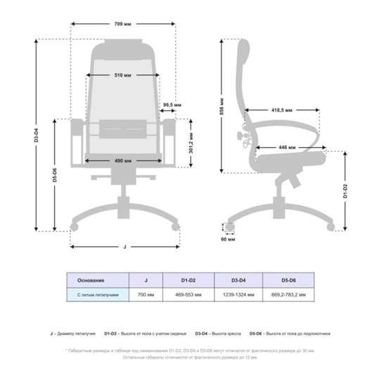 Кресло компьютерное Samurai SL-1.04 MPES Черный в Магадане - изображение 2