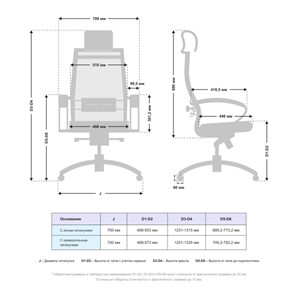 Кресло офисное Samurai SL-2.051 MPES Светло-Коричневый / Серый в Магадане - предосмотр 2