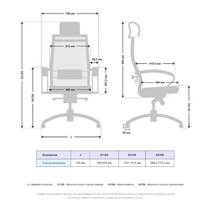 Кресло офисное Samurai SL-2.05 MPES Белый в Магадане - предосмотр 2