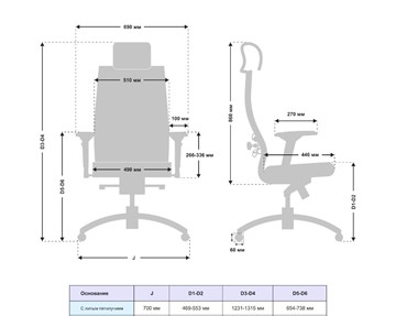 Кресло компьютерное Samurai SL-3.05 MPES Белый в Магадане - предосмотр 4