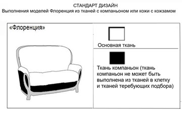 Угловой диван Флоренция, 3+1, без механизма в Магадане - предосмотр 10
