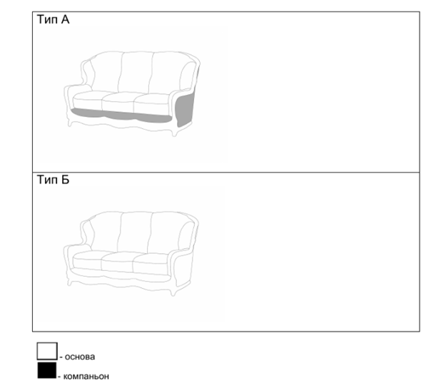 Прямой диван Сидней трехместный в Магадане - изображение 15