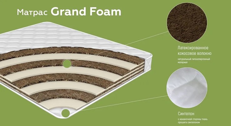 Беспружинный матрас Grand Foam 19 в Магадане - изображение 2