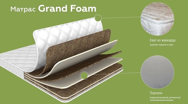 Беспружинный матрас Grand Foam 19 в Магадане - изображение 3