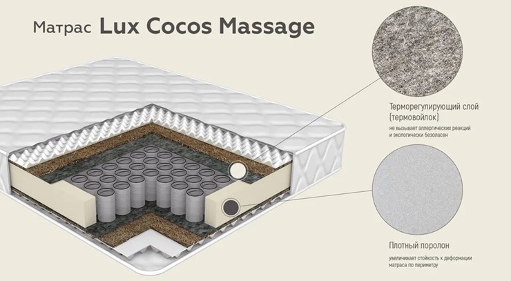 Матрас Lux Cocos Massage 24 в Магадане - изображение 1