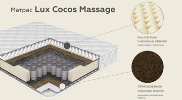 Матрас Lux Cocos Massage 24 в Магадане - предосмотр 2