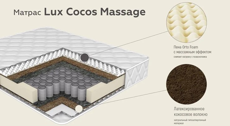 Матрас Lux Cocos Massage 24 в Магадане - изображение 2