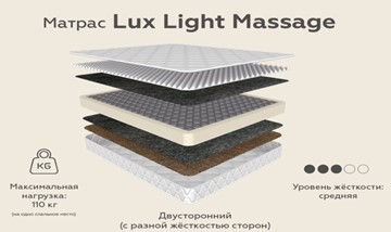 Матрас Lux Light Massage зима-лето 20 в Магадане
