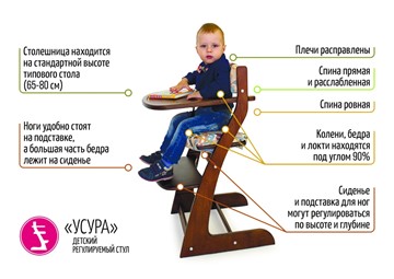 Детский растущий стул Усура белый-лаванда в Магадане - предосмотр 4