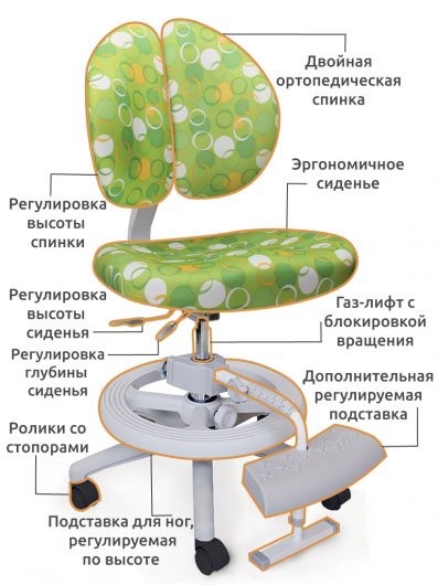 Растущий детский стул Mealux Duo-Kid Plus (Y-616) Z в Магадане - изображение 1