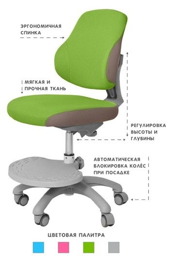 Кресло Holto-4F зеленое в Магадане - изображение 2