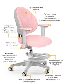 Растущее детское кресло Mealux Mio, Розовый в Магадане - предосмотр 2
