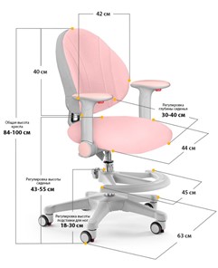 Растущее детское кресло Mealux Mio, Розовый в Магадане - предосмотр 4