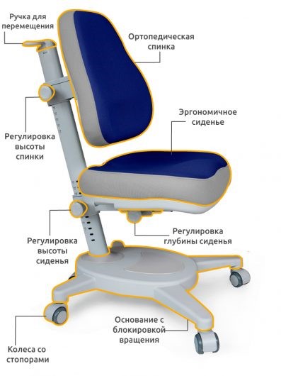 Кресло Mealux Onyx, Синий в Магадане - изображение 2