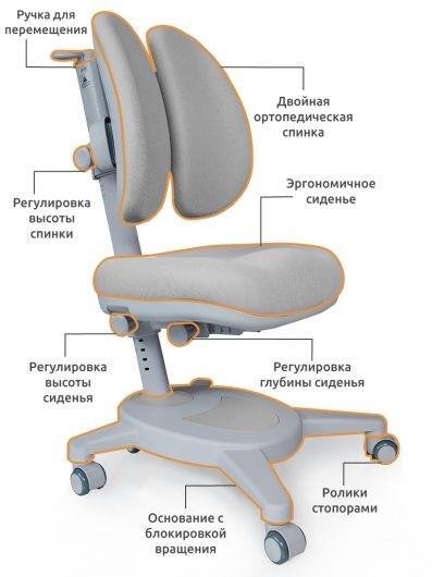 Кресло Mealux Onyx Duo, Серый в Магадане - изображение 2