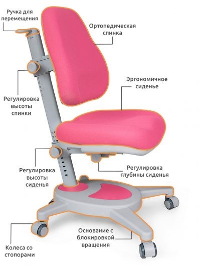 Кресло растущее Mealux Onyx, Розовый в Магадане - изображение 2