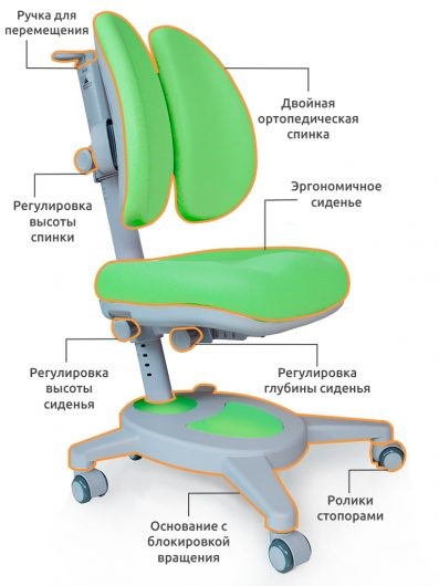 Кресло Mealux Onyx Duo, Зеленый в Магадане - изображение 2